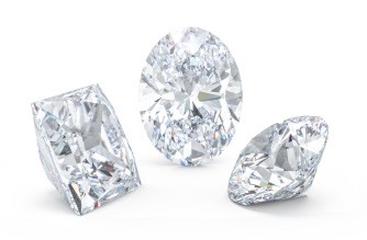 Diamond Clarity
